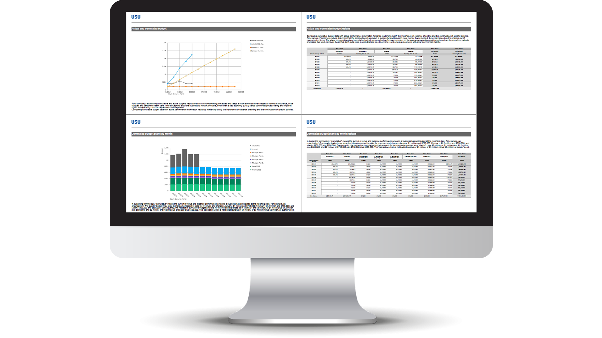 Governance, Risk & Compliance