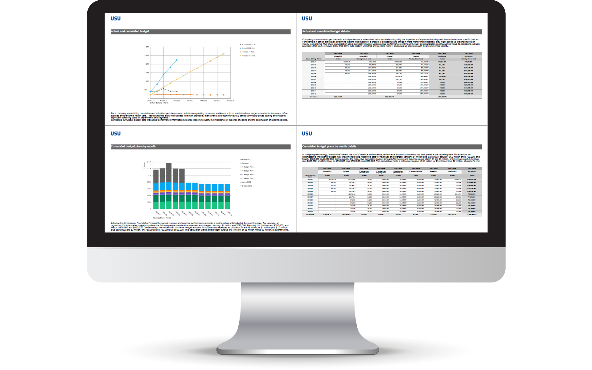 Governance, Risk & Compliance - Reporting