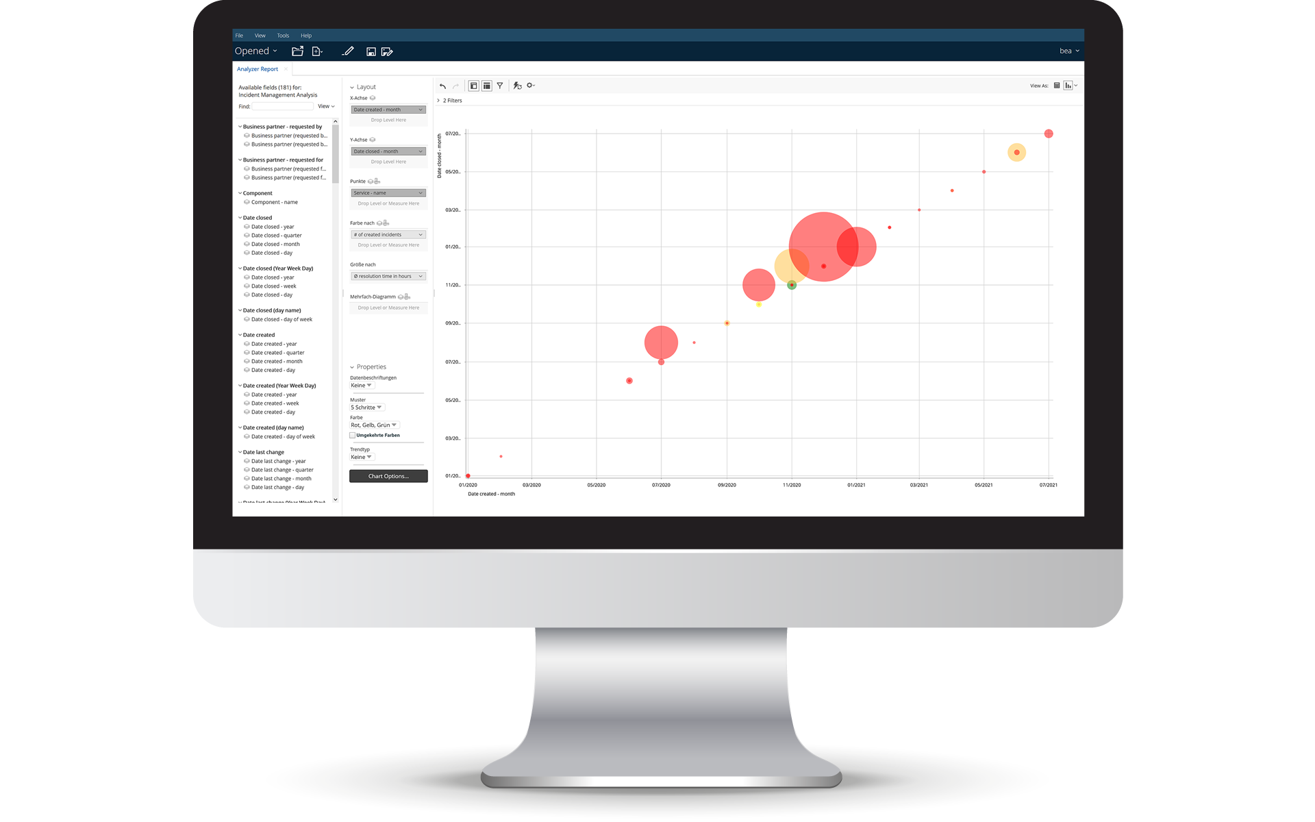 USU ITSM - Self-Service BI