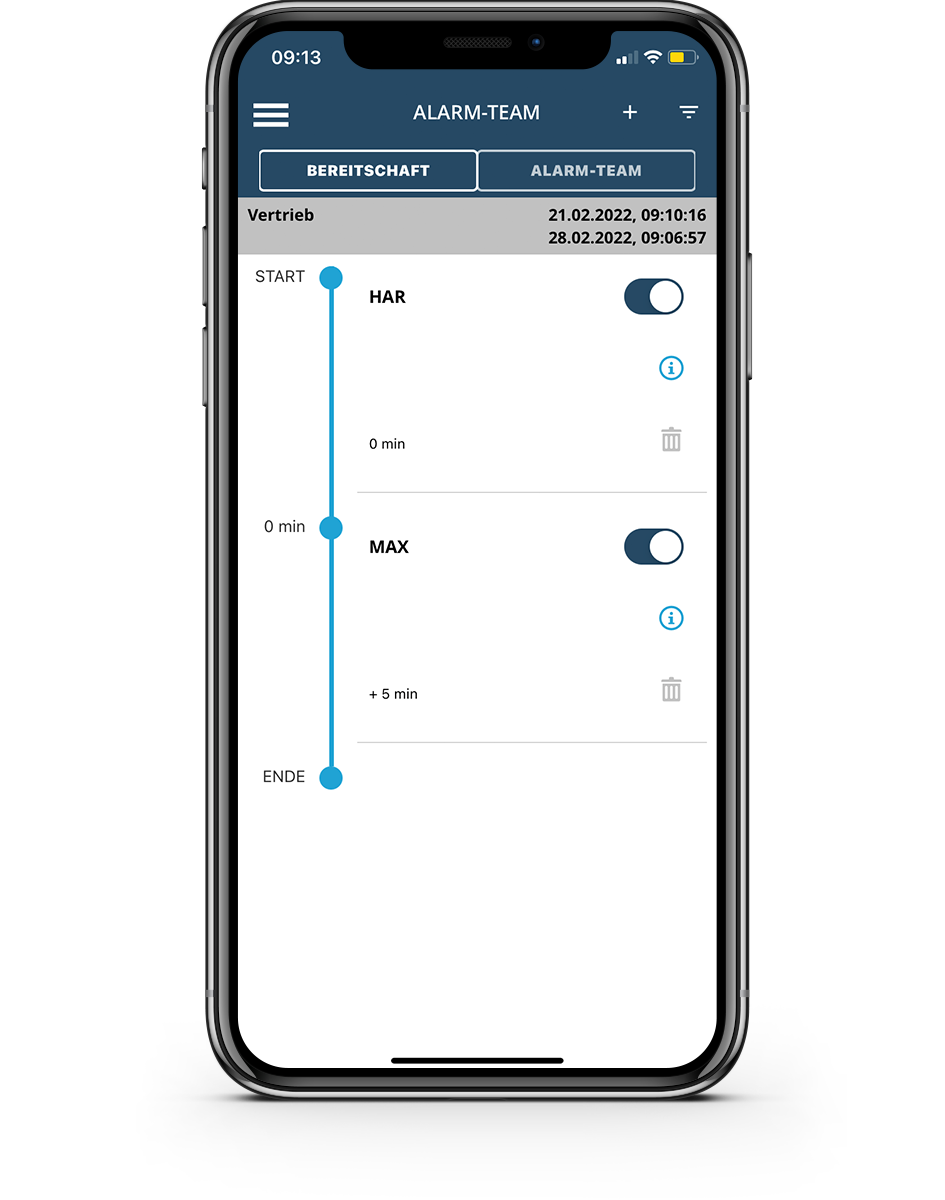 IT Service Alerting - Alarm App - Bereitschaftsplanung