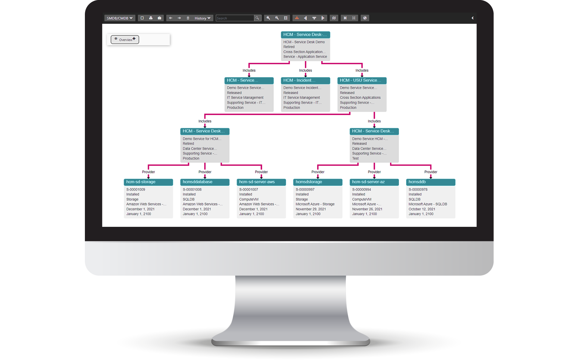 USU Hybrid Cloud Management - Cloud CMDB