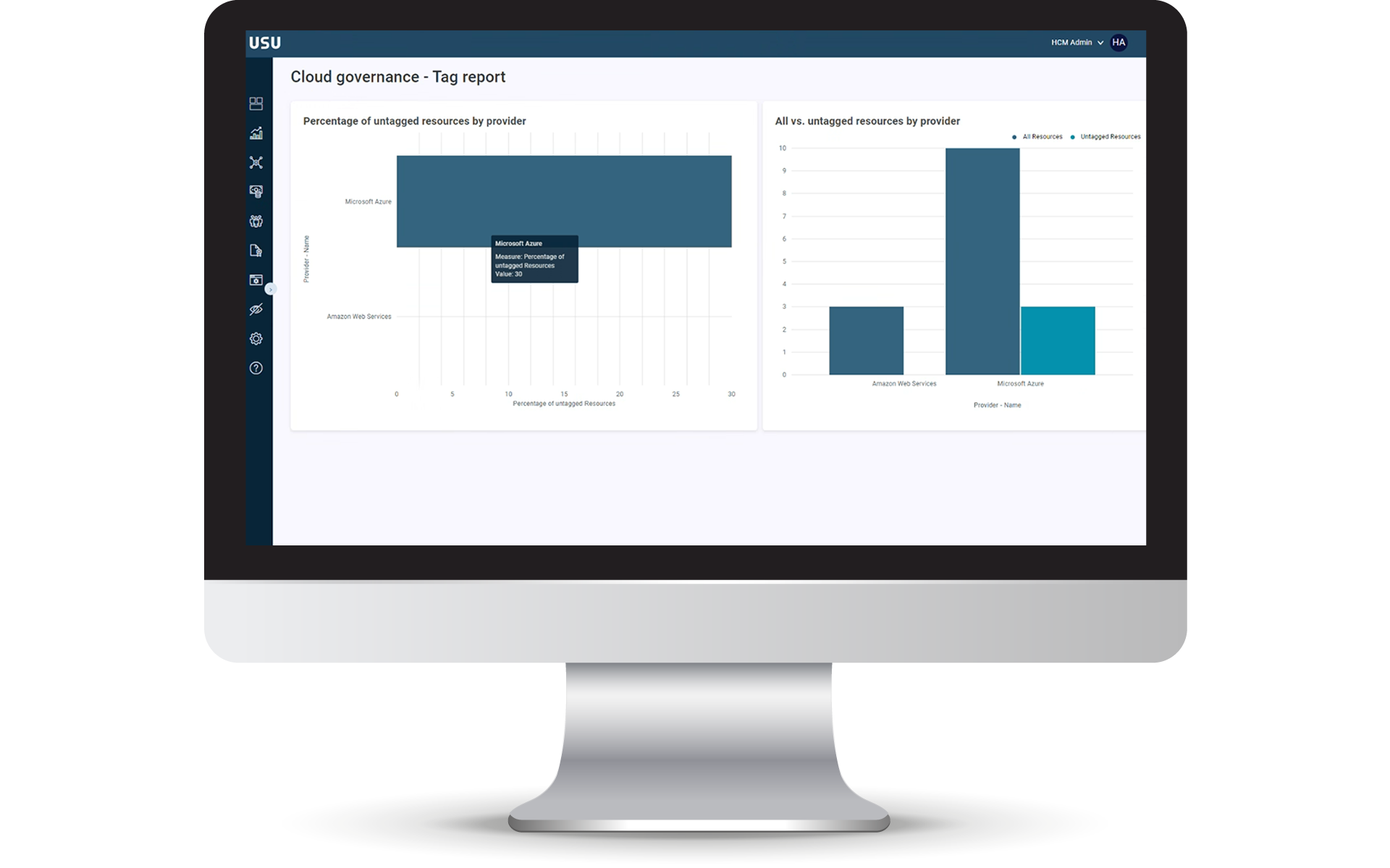 USU Hybrid Cloud Management - Cloud Governance