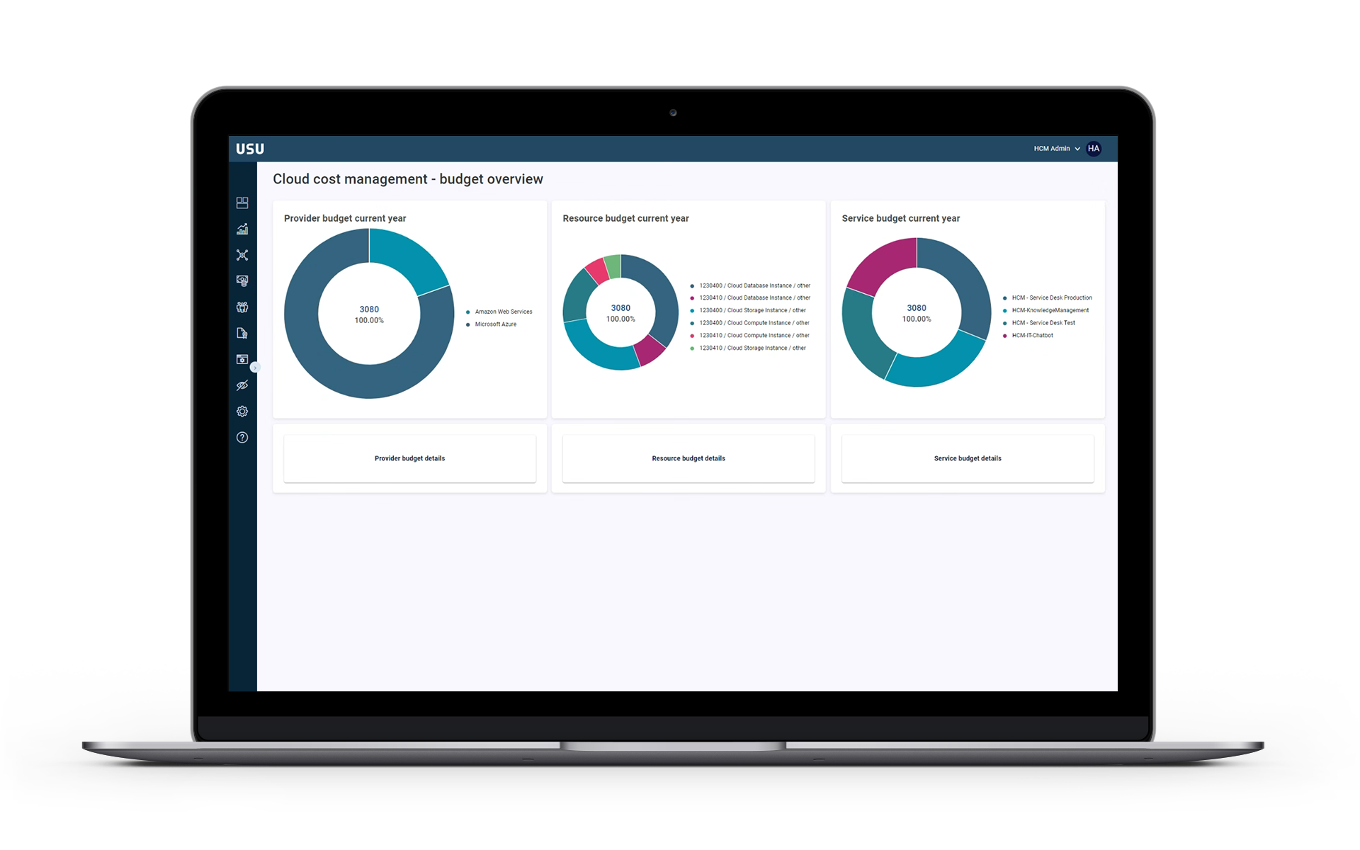 USU Hybrid Cloud Management - Cloud Cost Management