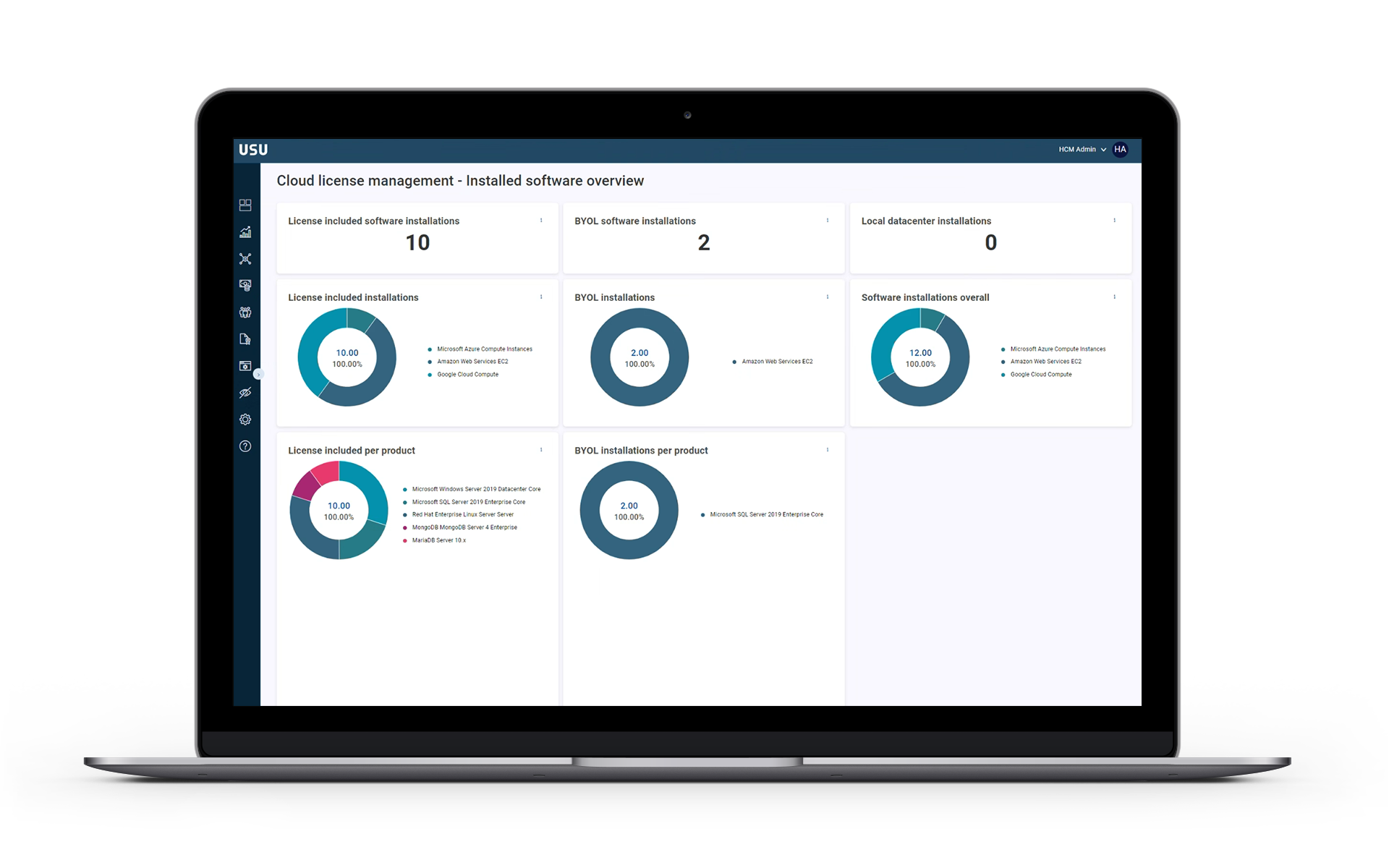 USU Hybrid Cloud Management - Cloud License Management