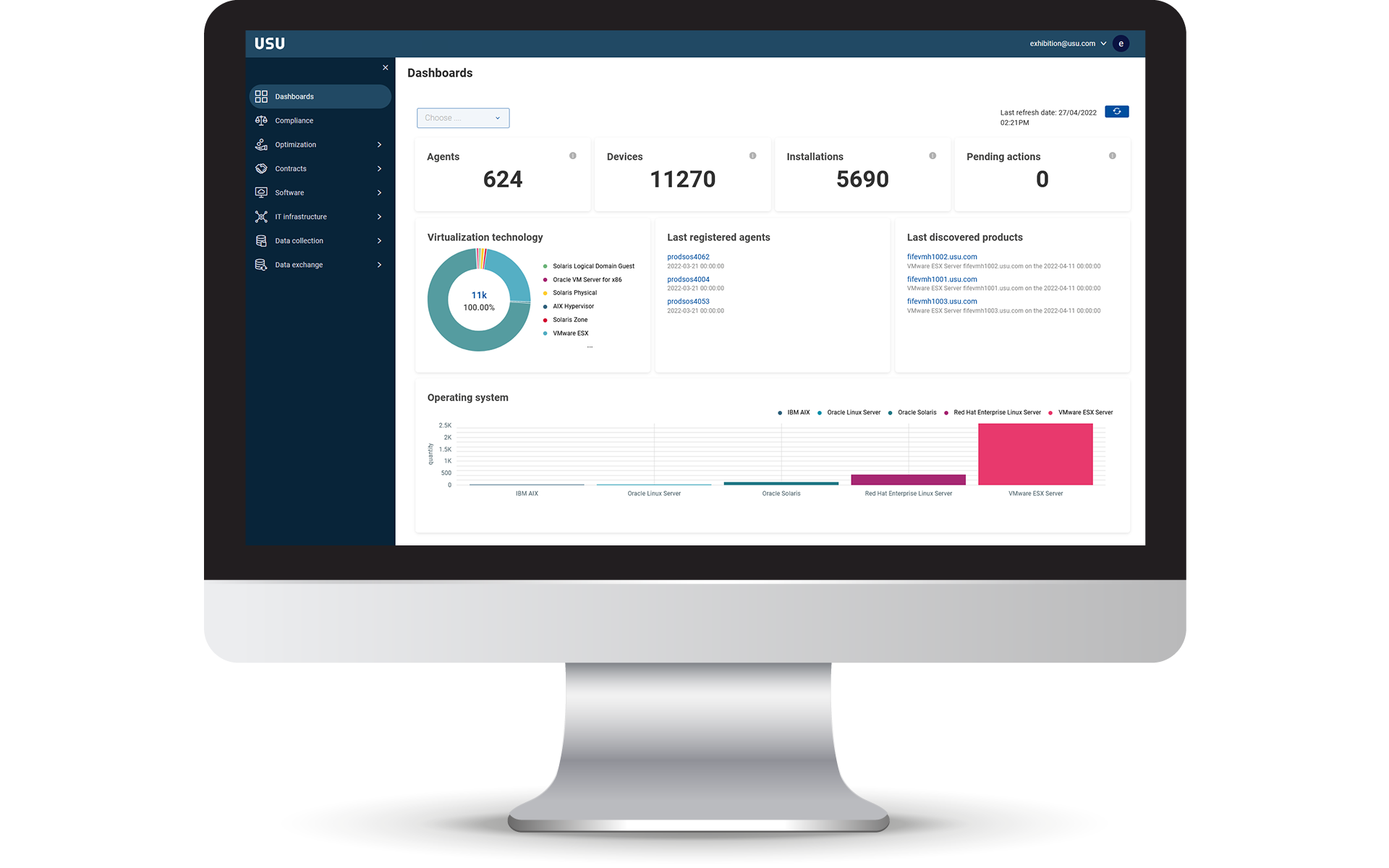 USU Software Asset Management - Oracle Optimization 