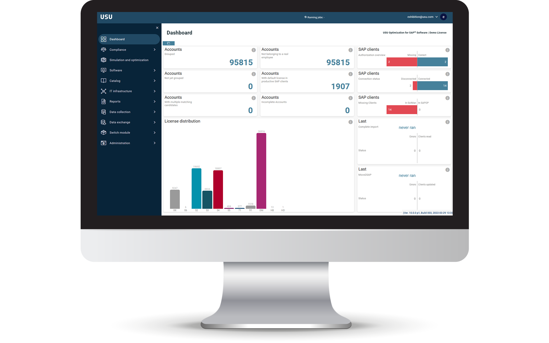 USU Software Asset Management - SAP Optimization