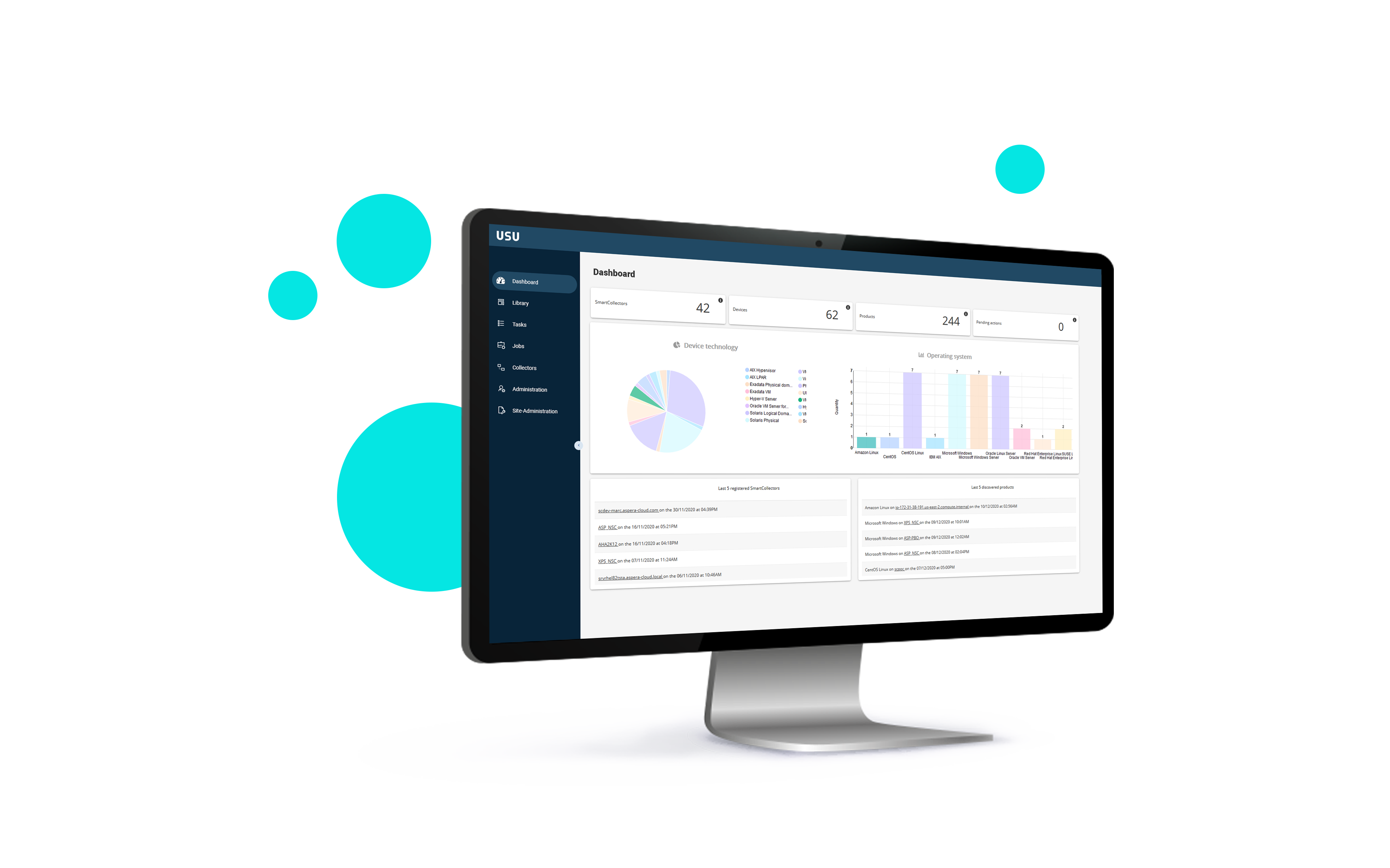 USU Software Asset Management