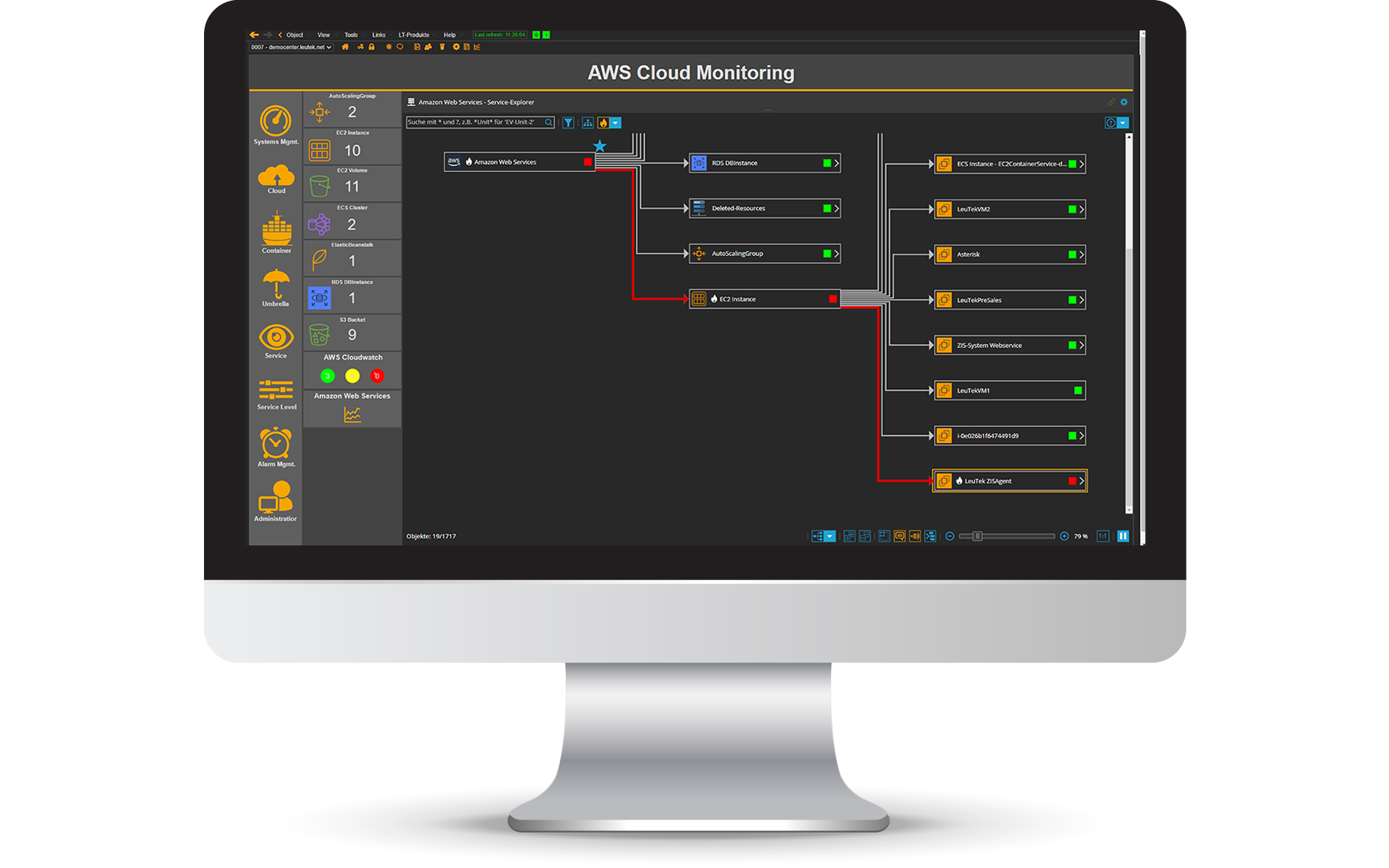 Dashboard Cloud Monitoring