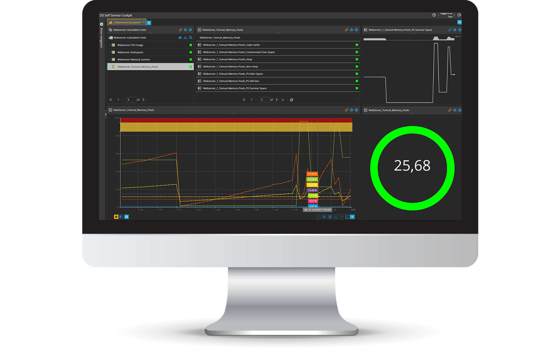ITM Dashboard System Monitoring