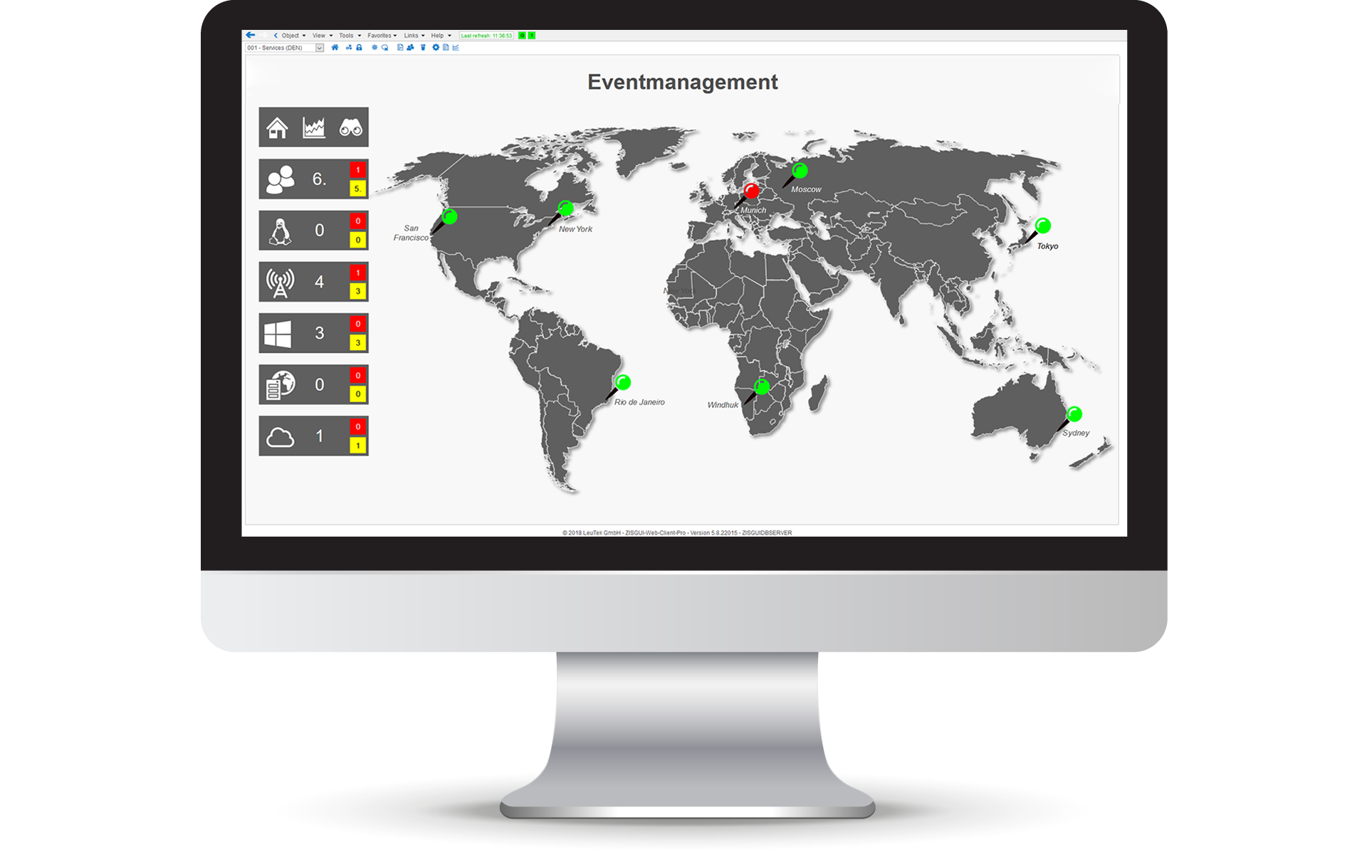 Dashboard Umbrella Monitoring