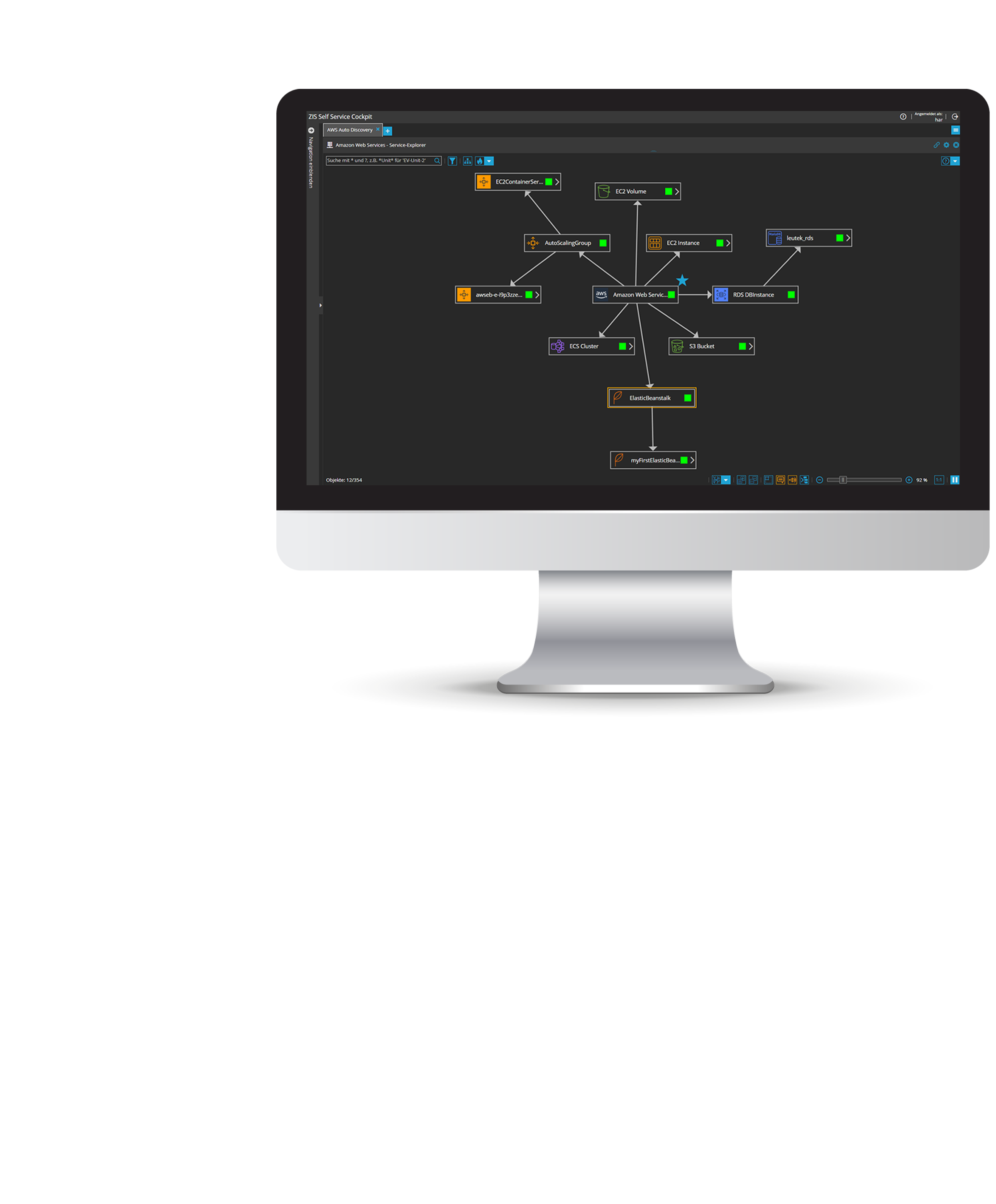 USU IT Monitoring - Cloud Monitoring