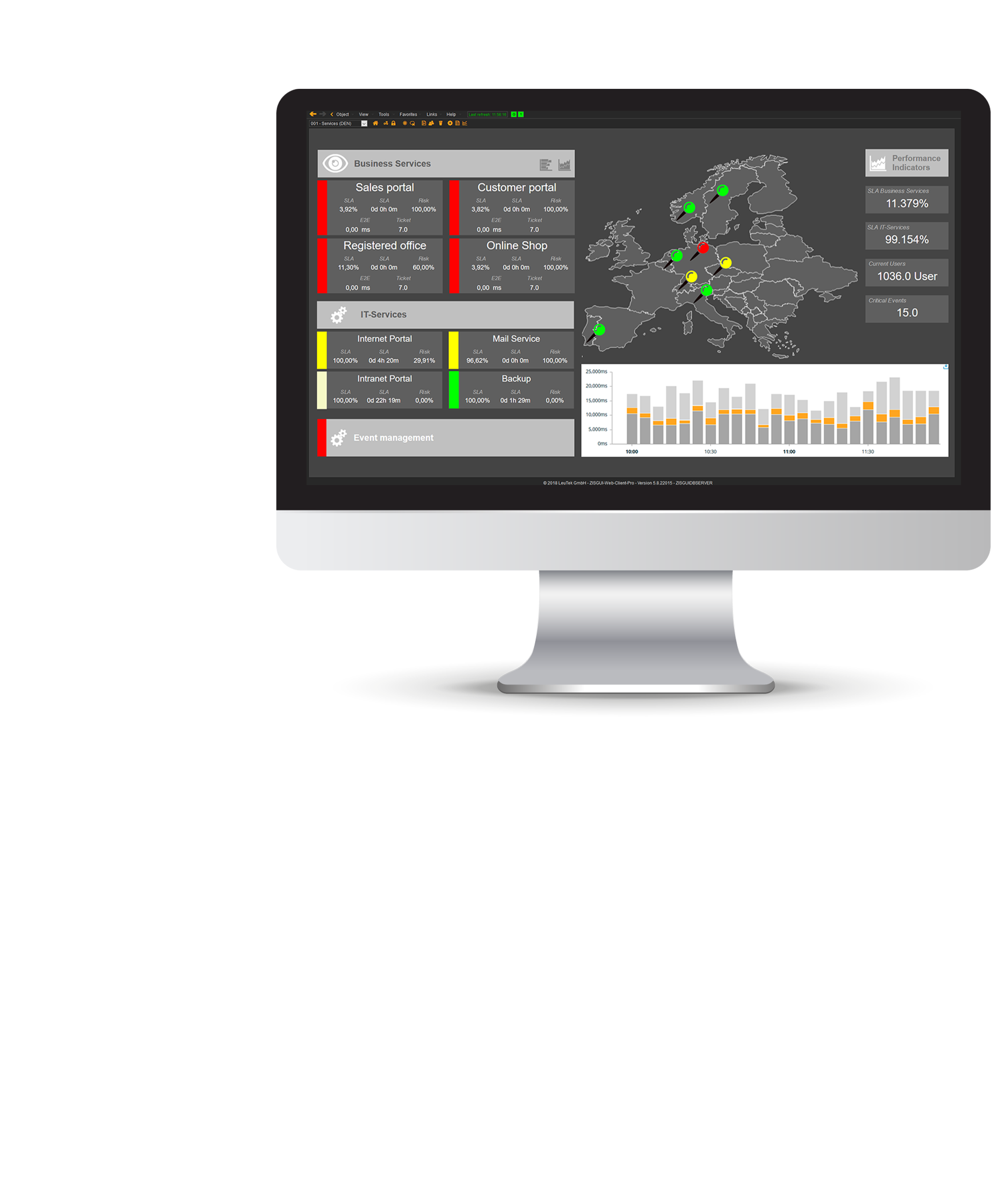 USU IT Monitoring - IT Event Management