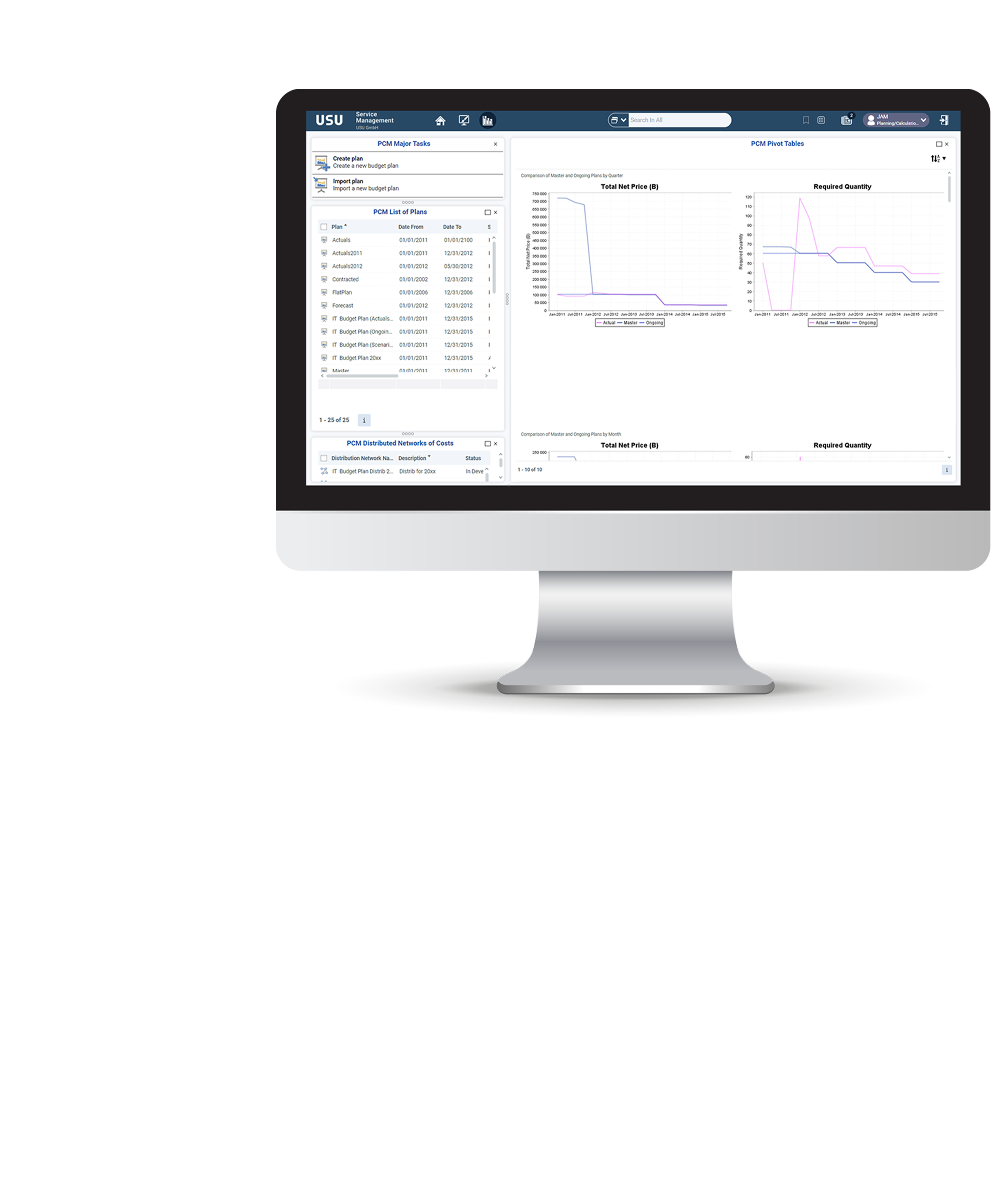 USU IT Service Management - IT Financial Management