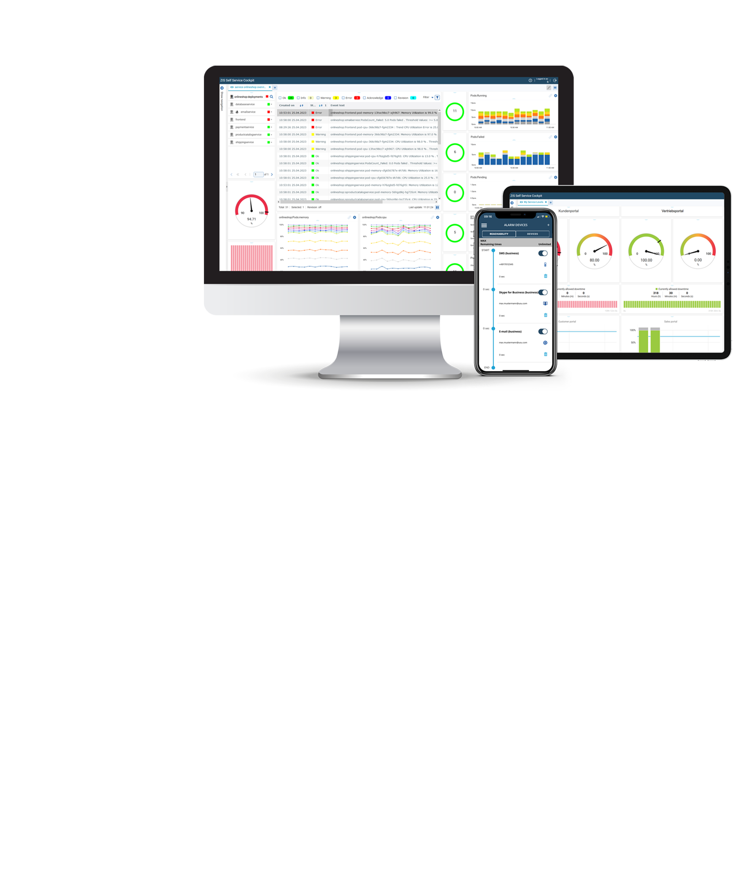 USU IT Service Management - IT Monitoring