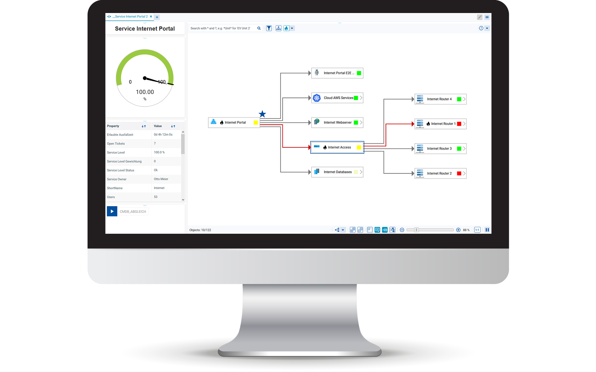 USU IT Monitoring - Cloud Monitoring