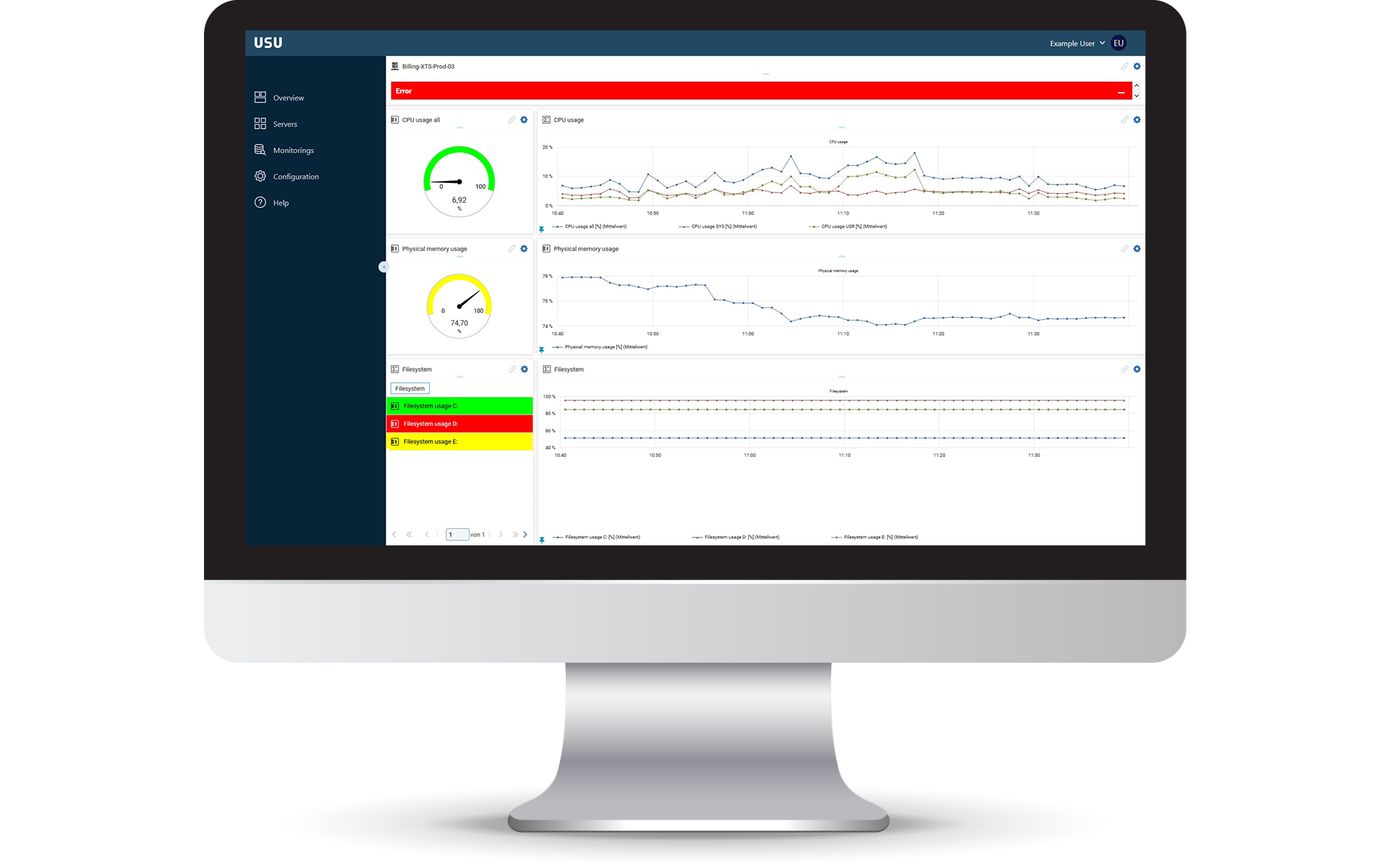 USU IT Monitoring - System Monitoring