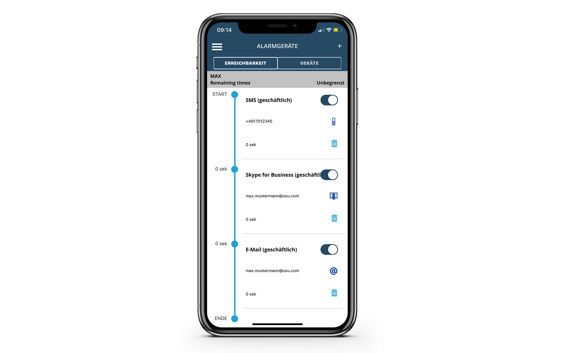 USU IT Monitoring - IT Service Alerting