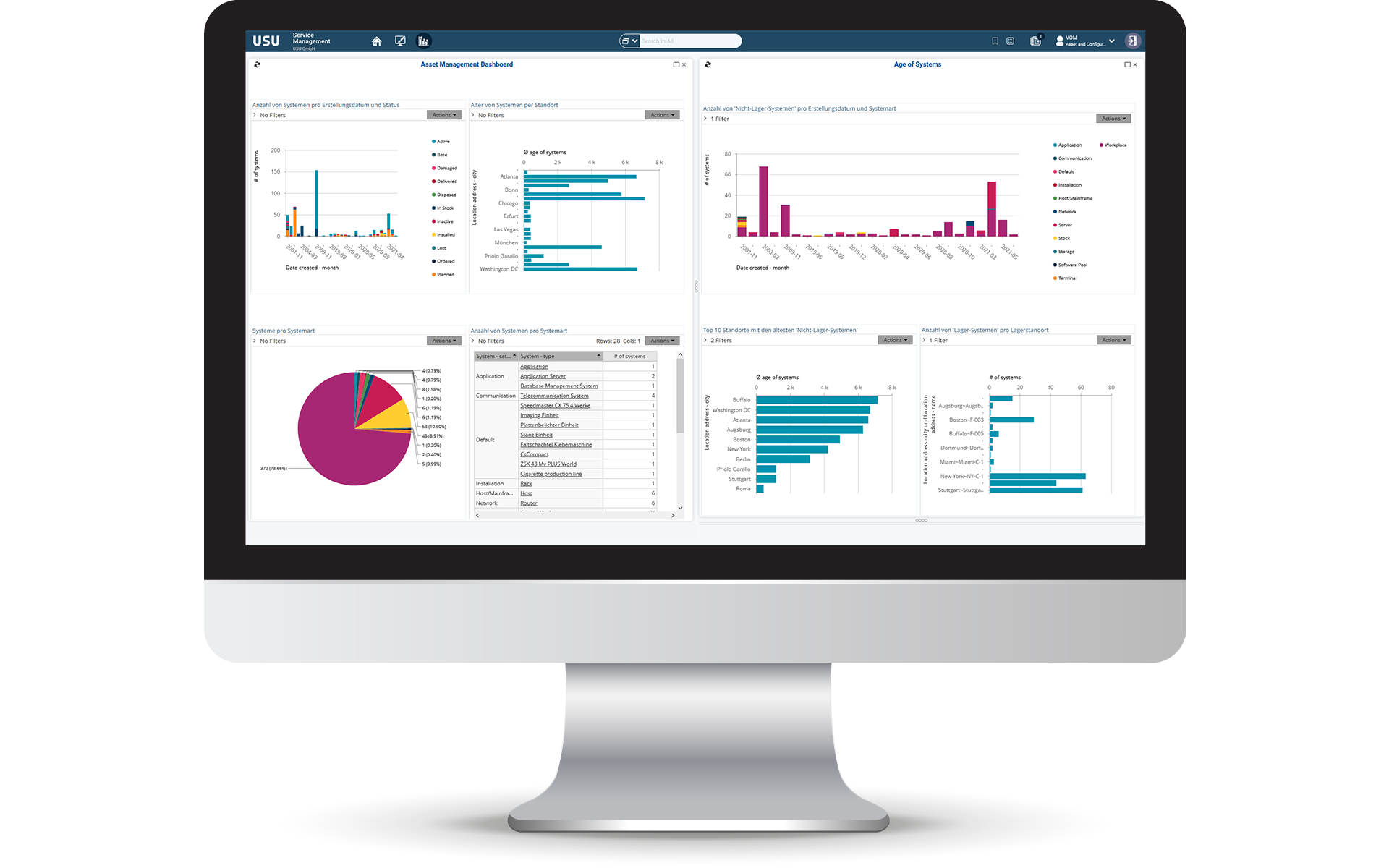 USU IT Service Management - ITSM Tool - IT Asset Management 