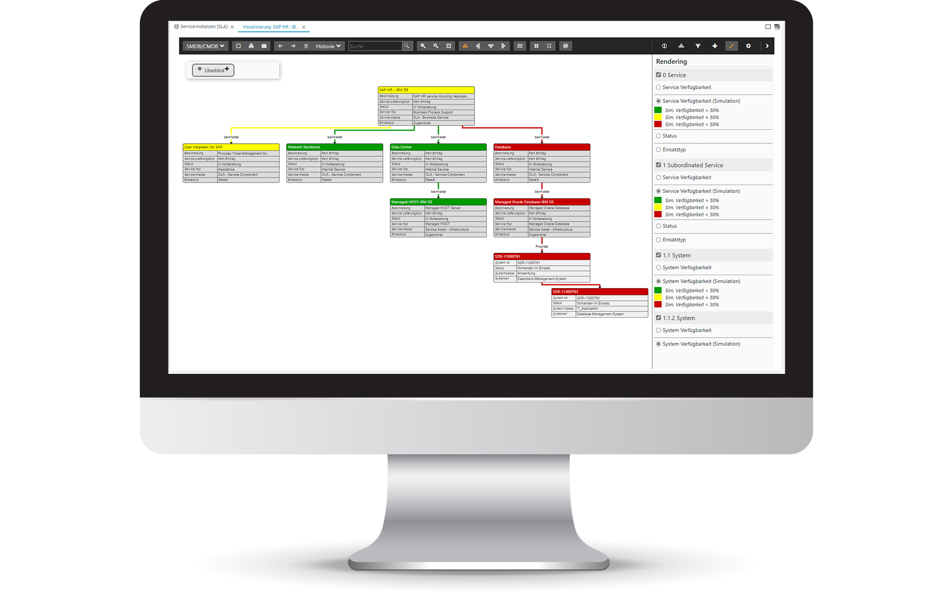 USU IT Service Management - ITSM Tool - IT Change & Configuration Management