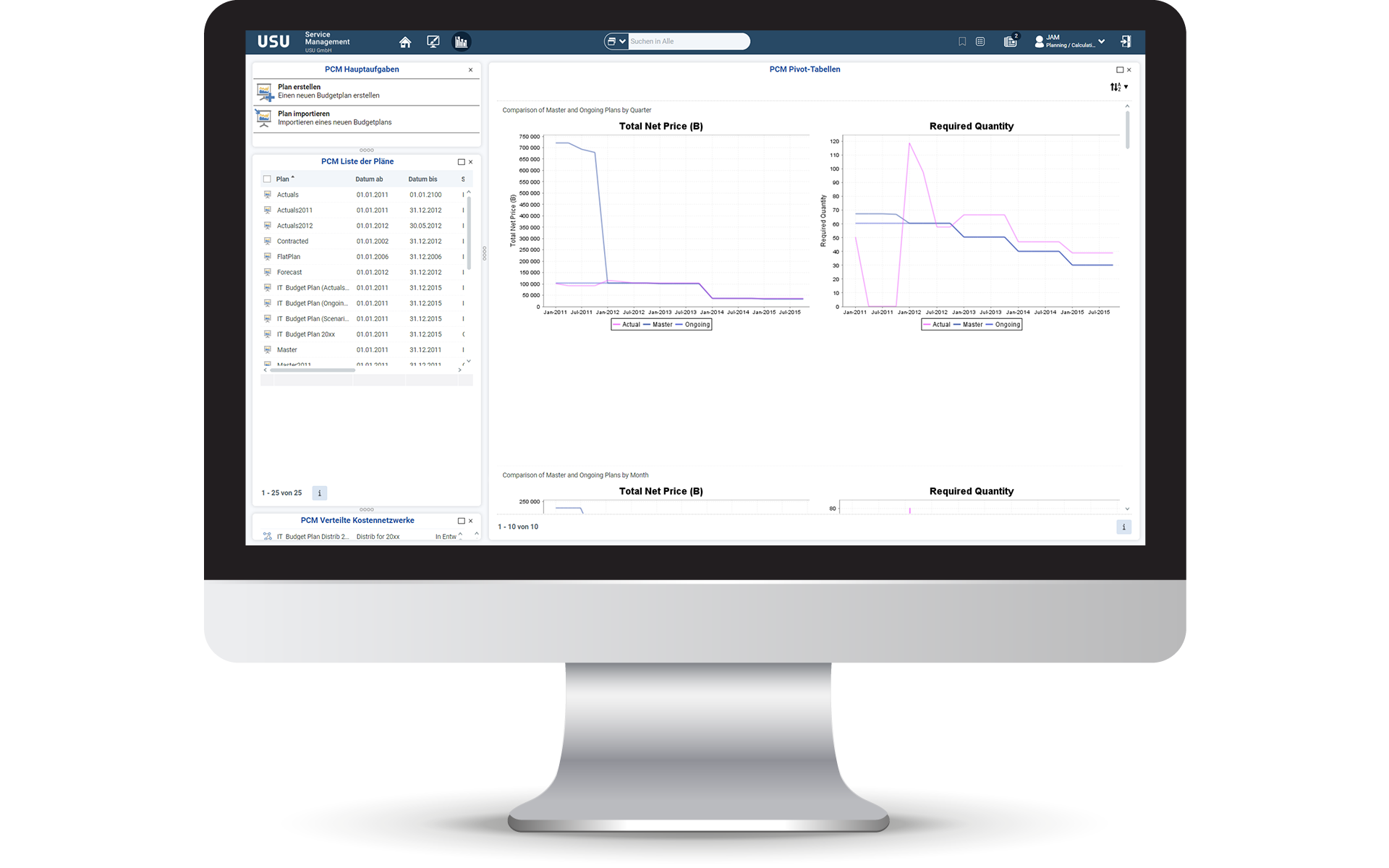  USU IT Service Management - ITSM Tool - IT Financial Management