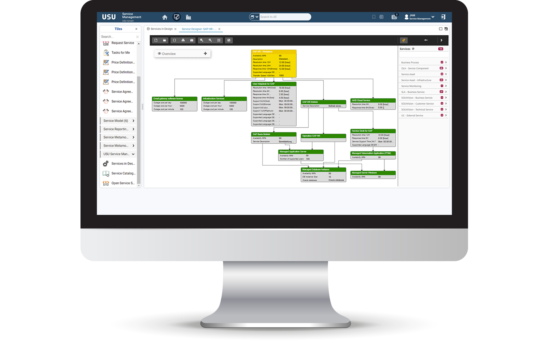 USU IT Service Management - ITSM Tool - IT Service Portfolio & Service Design