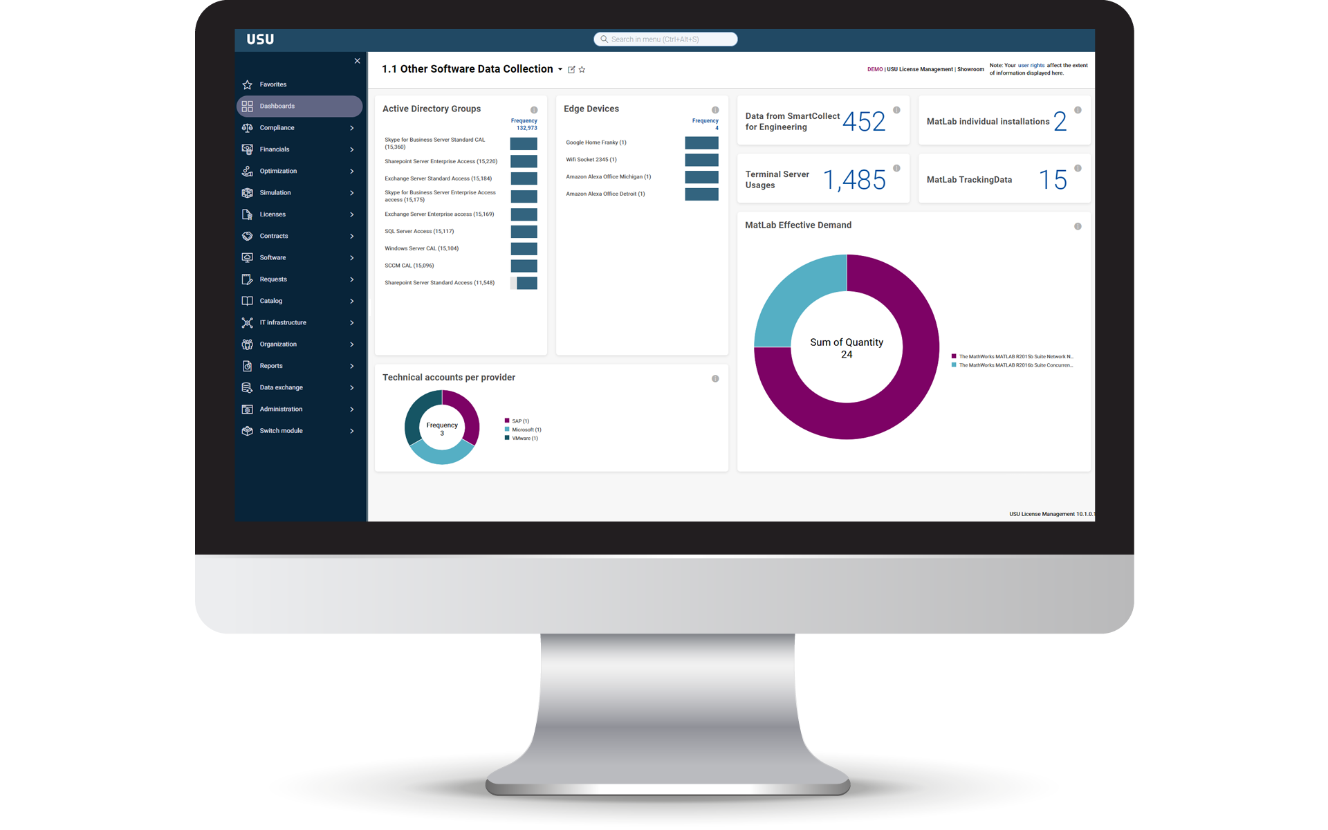 Asset Data Collection