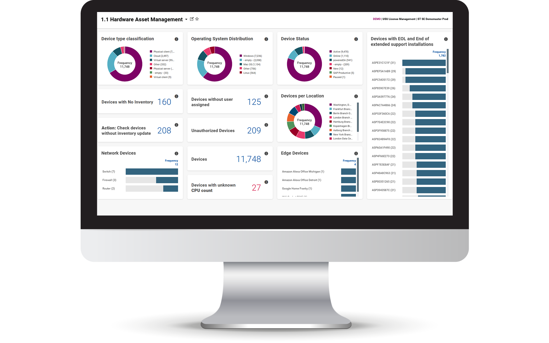 Hardware Asset Management - IT-Asset-Bestand - Monitor